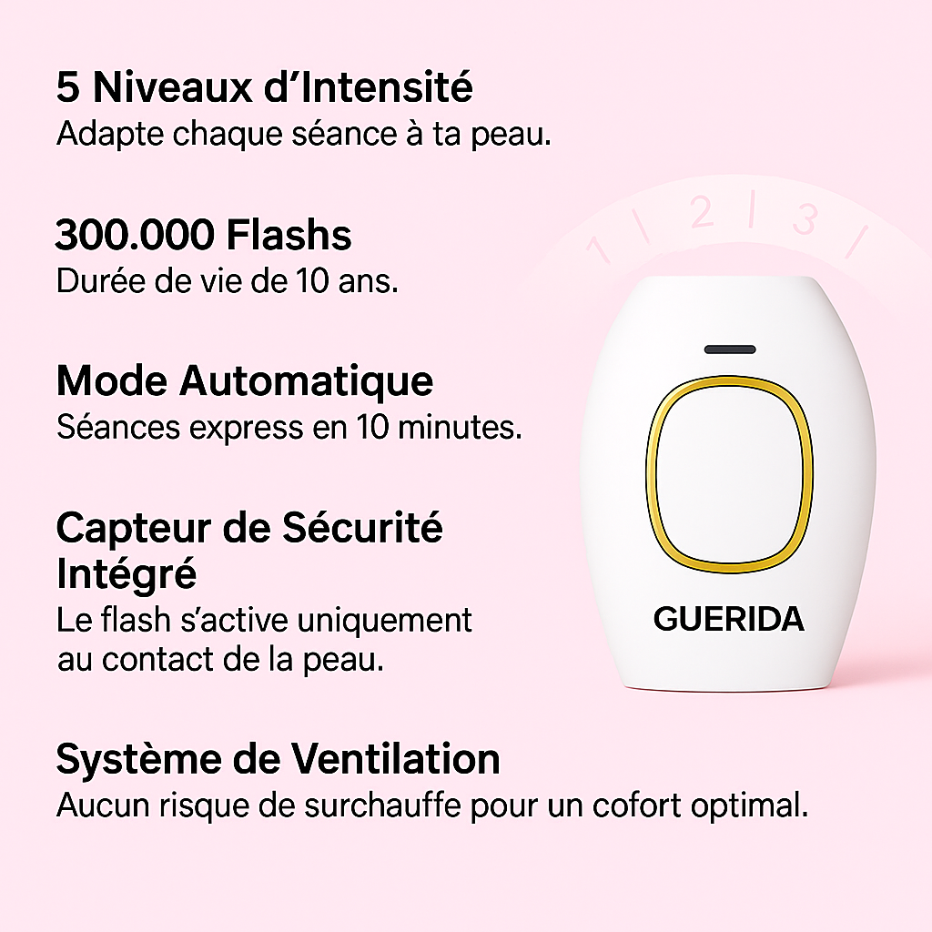 GUÉRIDA IPL PRO – ÉPILATEUR À LUMIÈRE PULSÉE