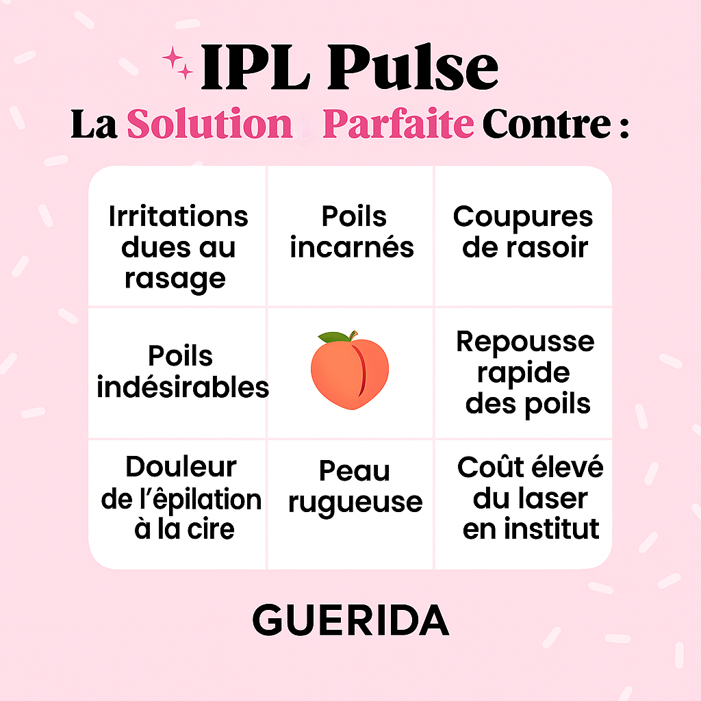 GUÉRIDA IPL PRO – ÉPILATEUR À LUMIÈRE PULSÉE