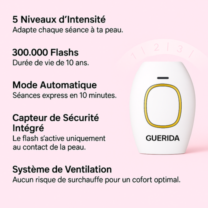 GUÉRIDA IPL PRO – ÉPILATEUR À LUMIÈRE PULSÉE