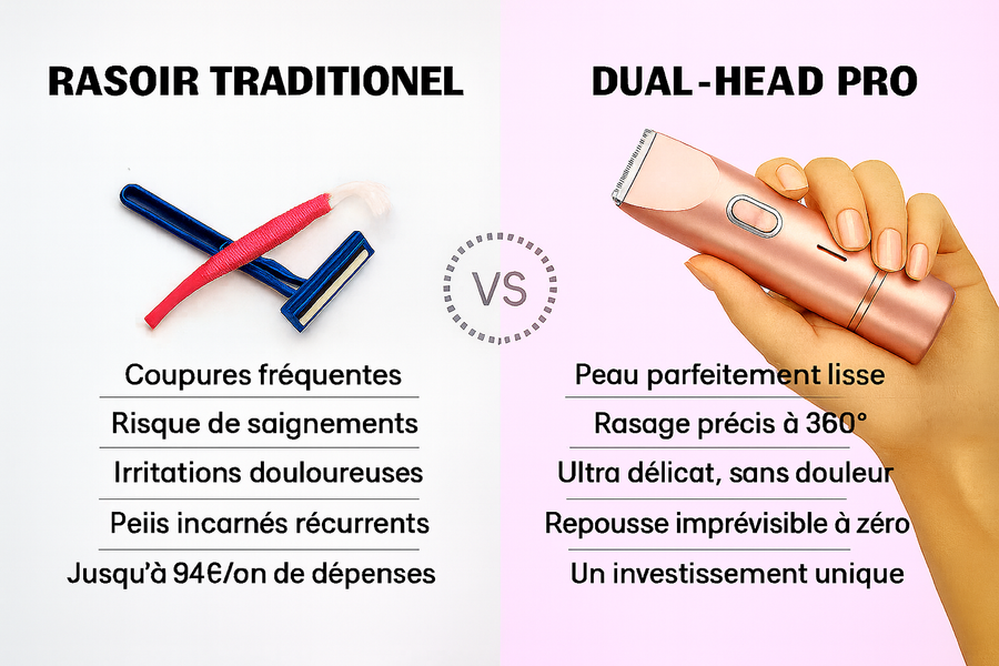 DUAL-HEAD PRO : LE RASAGE NOUVELLE GÉNÉRATION