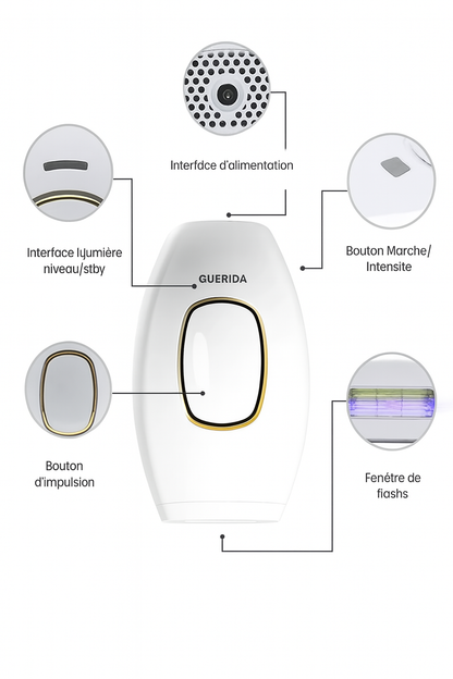 GUÉRIDA IPL PRO – ÉPILATEUR À LUMIÈRE PULSÉE